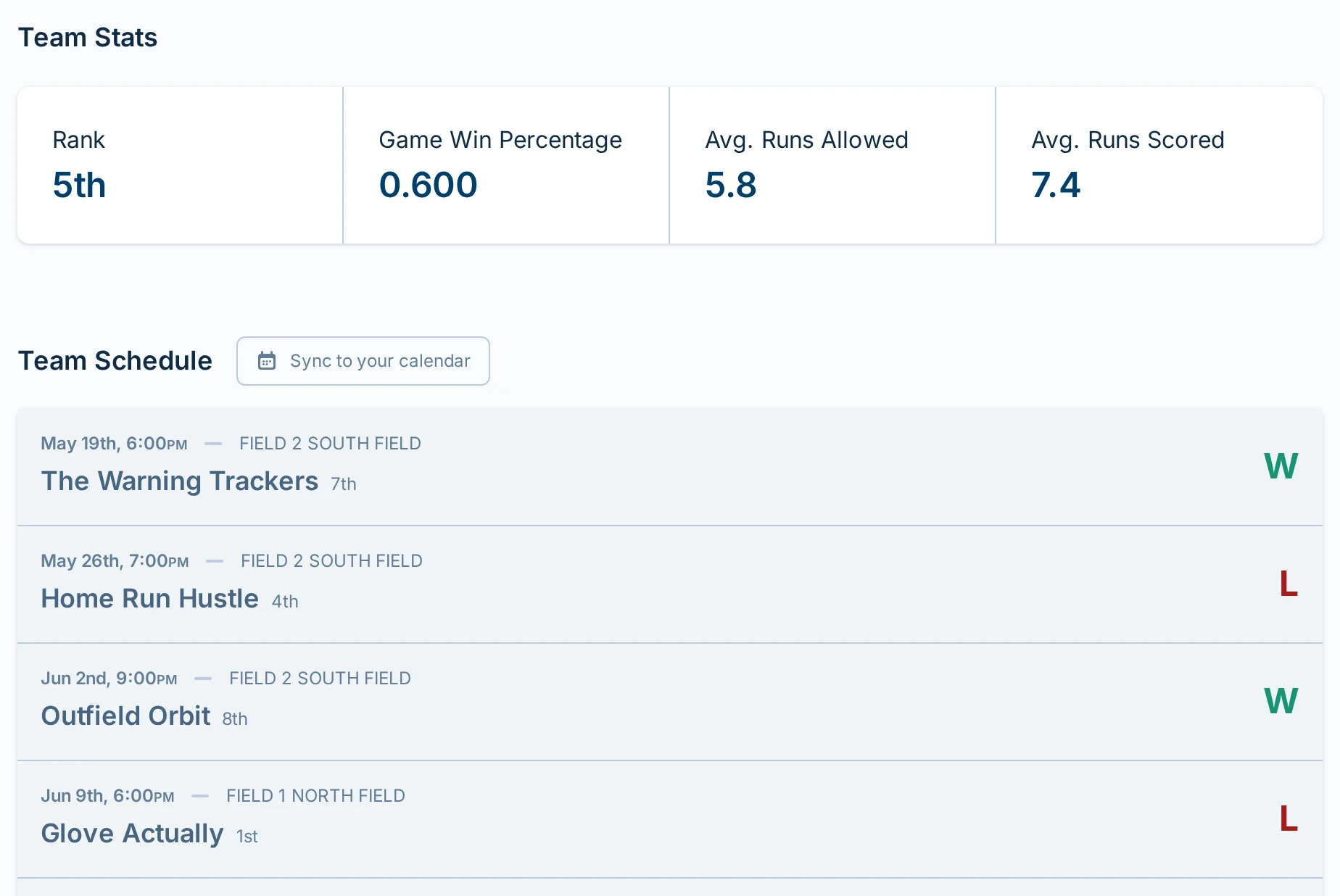 Team dashboard in slowpitch.love, a softball schedule and score reporting app for players